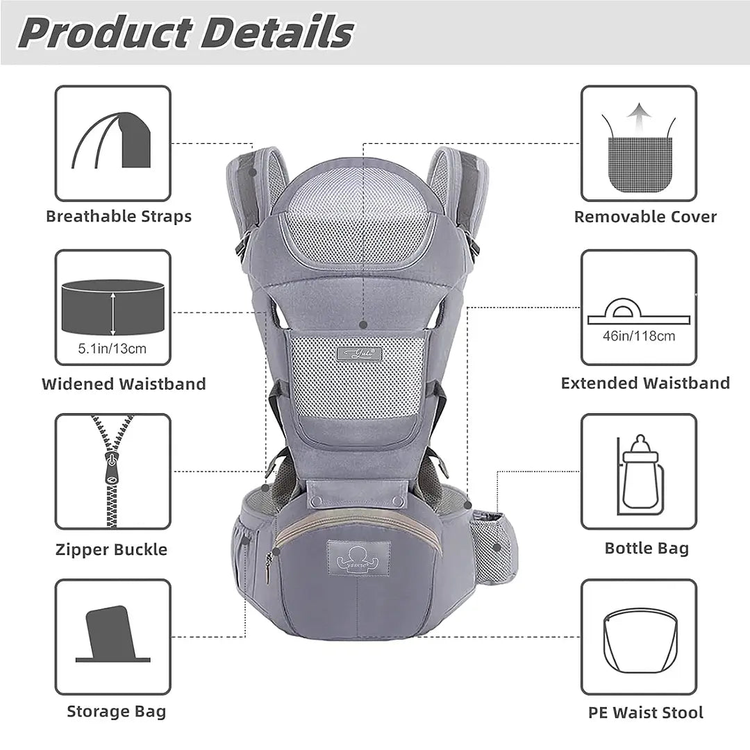 Mochila Porta Bebes Ergonomica Asiento M