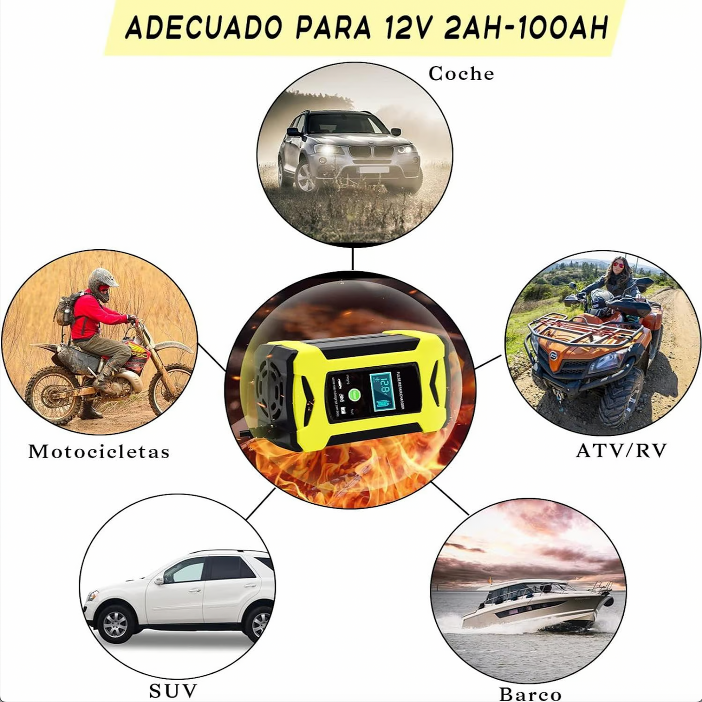 Cargador De Batería De Automóvil 6a 12v